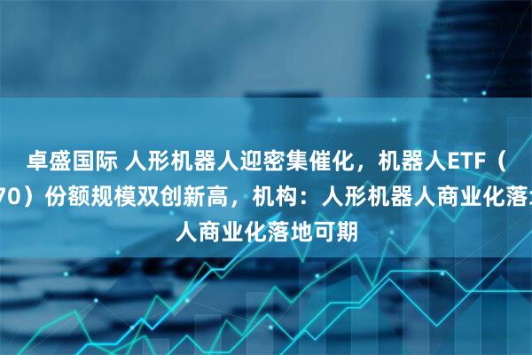 卓盛国际 人形机器人迎密集催化，机器人ETF（159770）份额规模双创新高，机构：人形机器人商业化落地可期